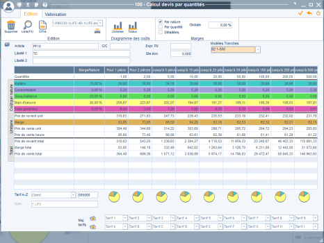 Ventes-Offres-et-devis-techniques-2